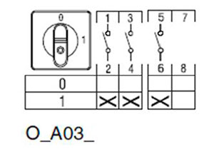 Схема АББ кулачкового переключателя O_A03