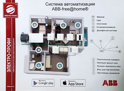 Действующий демонстрационный стенд ABB-free@home