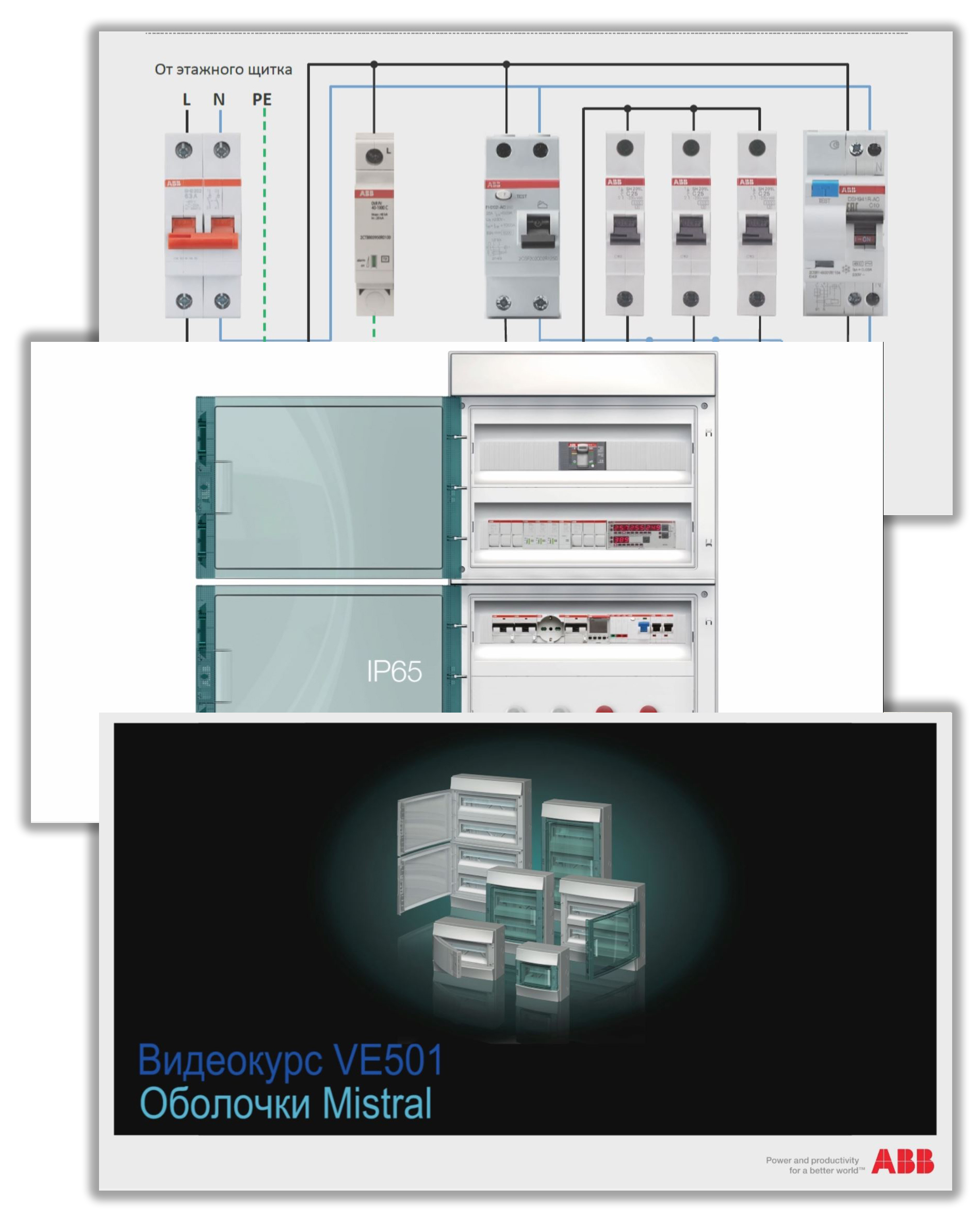 Видеокурс по шкафам АВВ Mistral