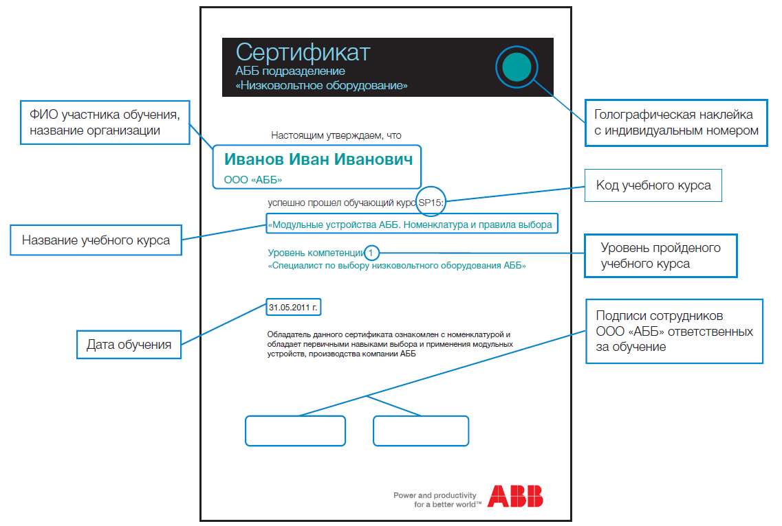 Сертификат Учебного Центра ABB